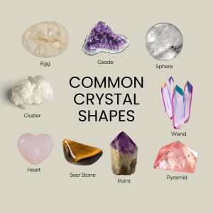 Graphic of Common Crystal Shapes - Sit, Breathe, Balance.