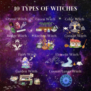 Graphic with 10 Types of Witches with Icons for Each Witch